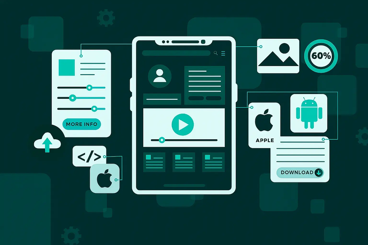 Android / IOS Applications cover image